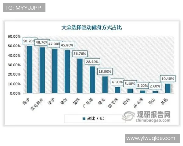 2023年中国现役体育明星实力排名及影响力分析